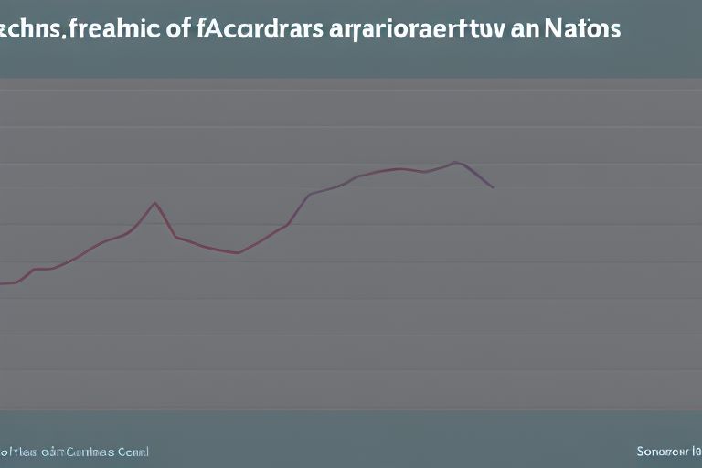 A graph showing the decline of two currencies after reaching an agreement between two nations